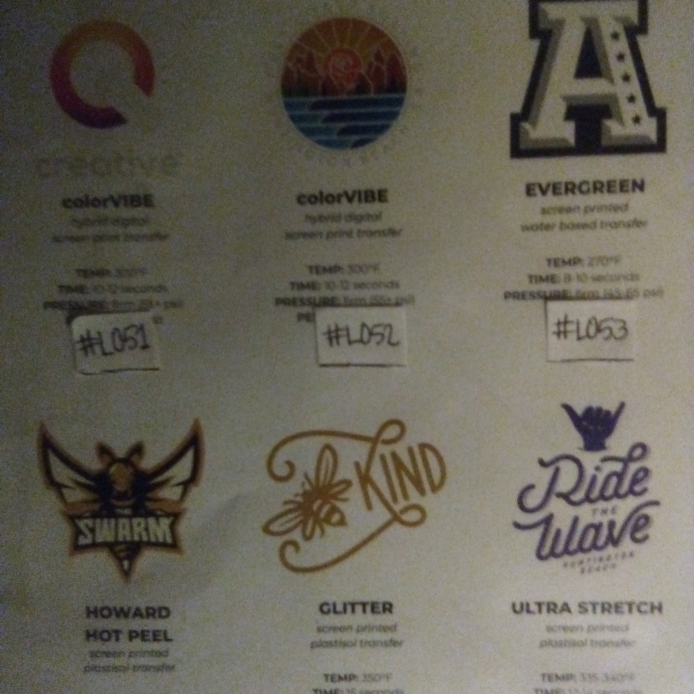 Howard Heat Transfer Graphics - Picture 2 of 7